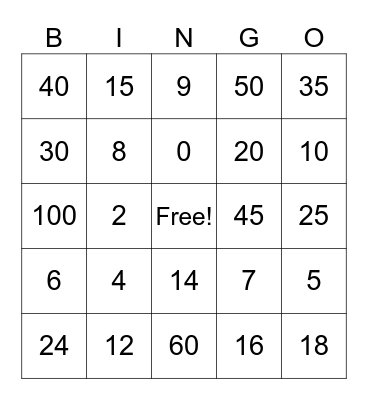 1s, 2s, 5s, 10s, Multiplication Bingo Card