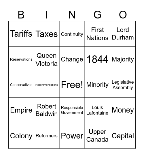 1840 to 1849 - History Review #1 Bingo Card