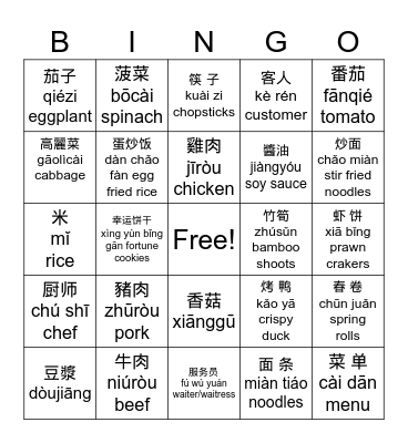 Food Bingo Card