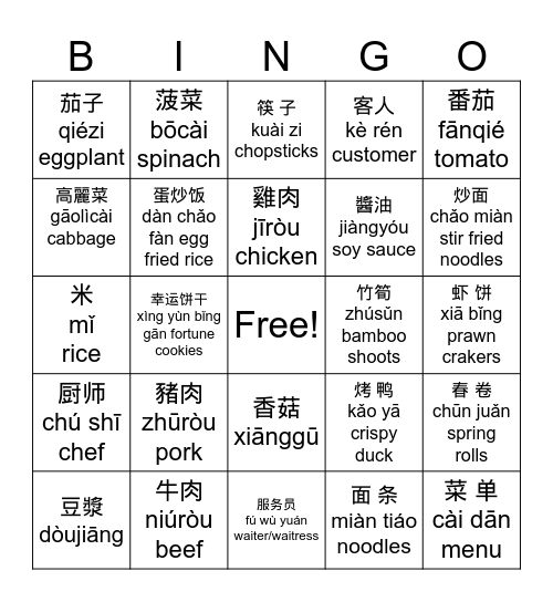 Food Bingo Card
