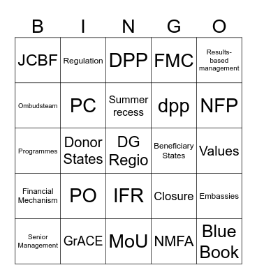 The EEA and Norway Grants Bingo Card