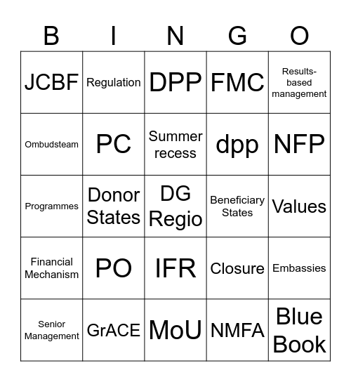 The EEA and Norway Grants Bingo Card