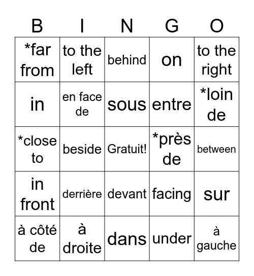Les prépostions de lieu Bingo Card