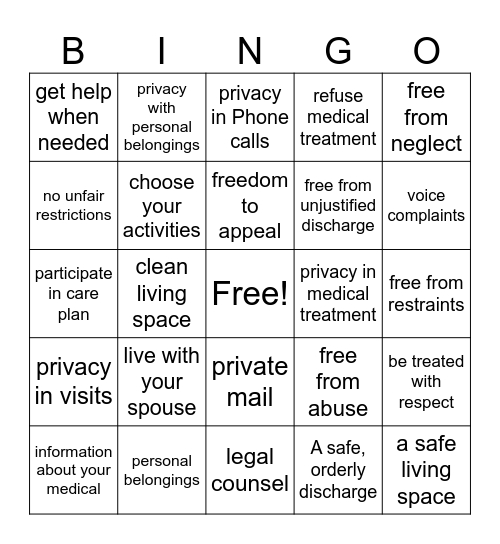 Residents rights Bingo Card