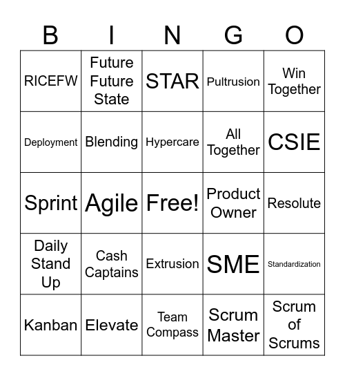 ECM Deliver Phase Kick-Off Bingo Card