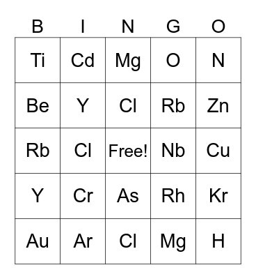 Chemistry Bingo Card