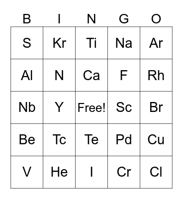 Chemistry Bingo! Bingo Card