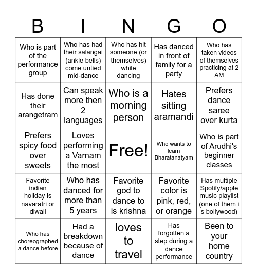 RU Arudhi Bingo Card