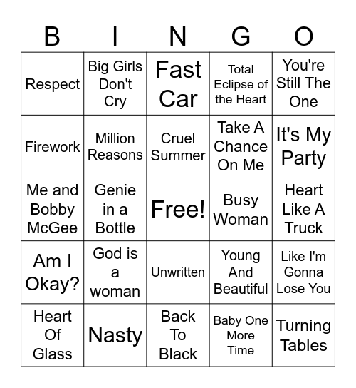 Top Female Artists Bingo Card