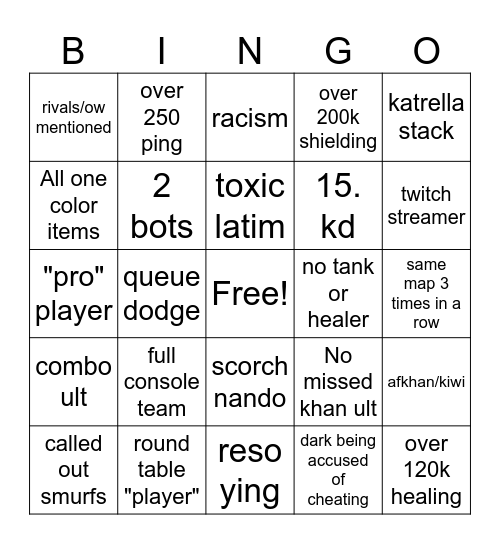 Ramagang Bingo Card