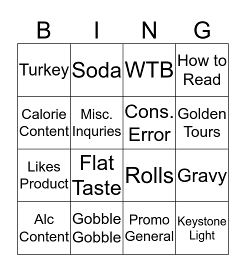 Thanksgiving Bingo  Bingo Card
