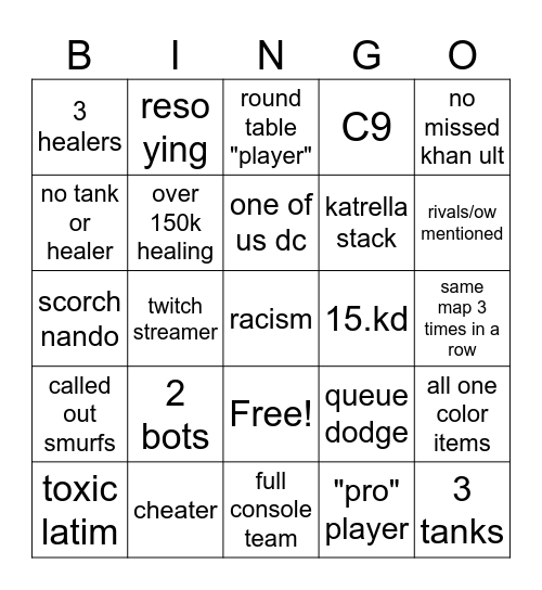 Ramagang Bingo Card