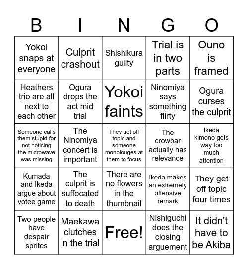 TETRO BLUE TRIAL ONE Bingo Card