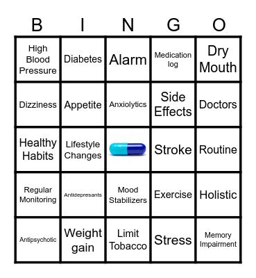 MEDICATIONS Bingo Card