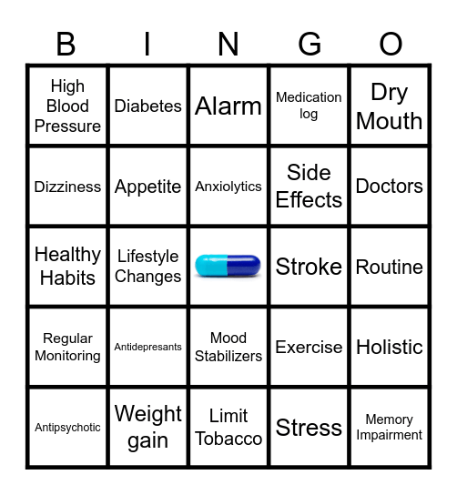 MEDICATIONS Bingo Card