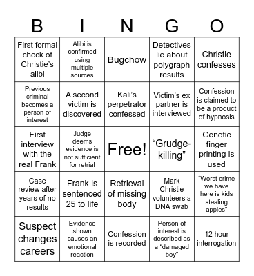 Case Study One Bingo Card