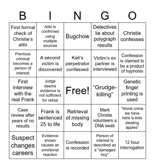 Case Study One Bingo Card