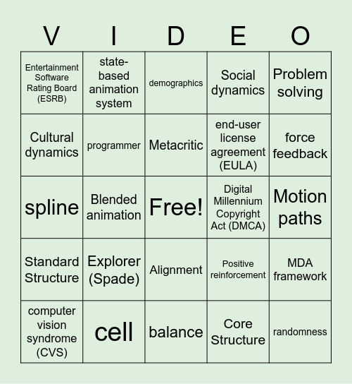 Game Design 2- LP1 Bingo Card