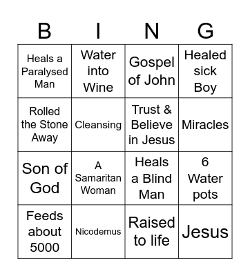 John's Gospel Bingo Card