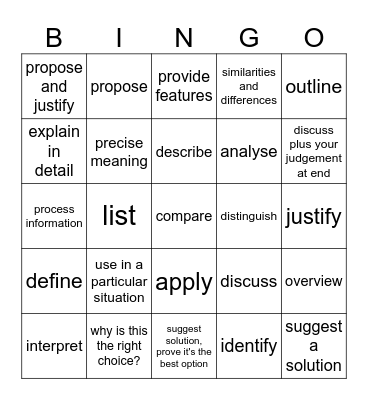 Command Terms Bingo Card