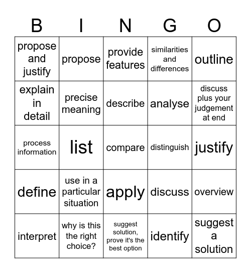 Command Terms Bingo Card