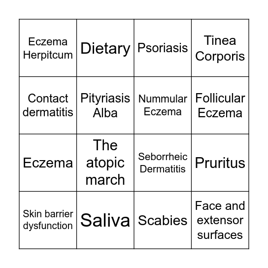 The topic is atopic... dermatitis Bingo Card