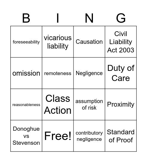 Negligence and the Duty of Care Bingo Card