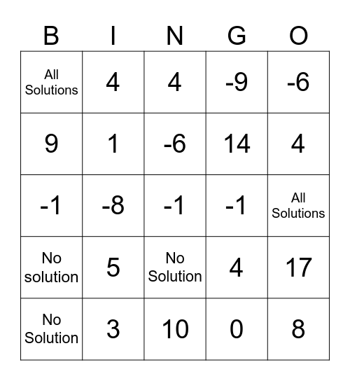 Solving equations (#2) Bingo Card
