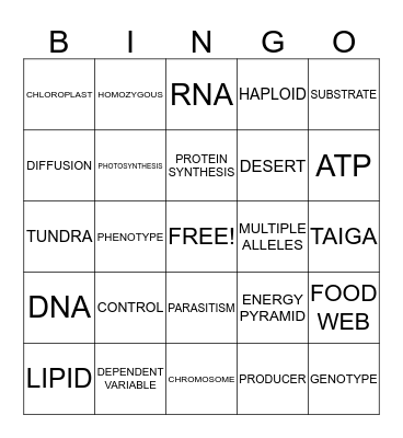 BIOLOGY STATE TEST BINGO Card
