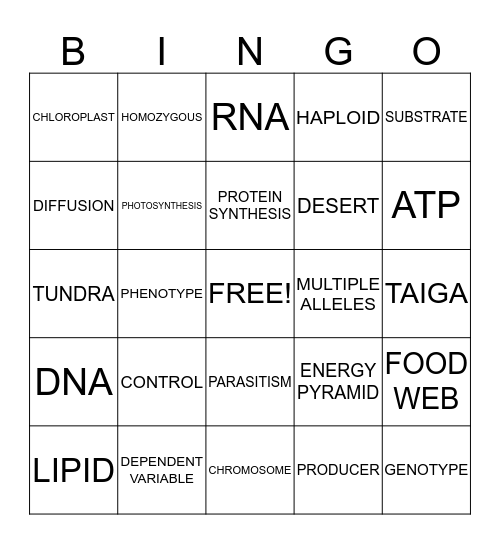 BIOLOGY STATE TEST BINGO Card