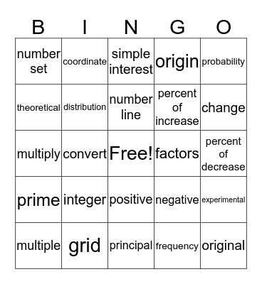 Percent of Increase Bingo Card