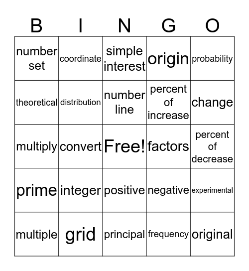 Percent of Increase Bingo Card