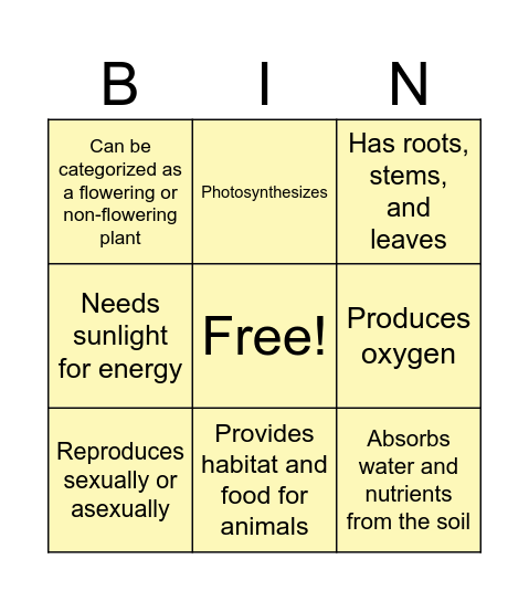 Plants Characteristics Bingo Card