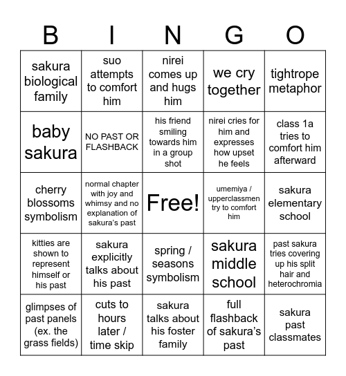 wbk chapter 192 Bingo Card