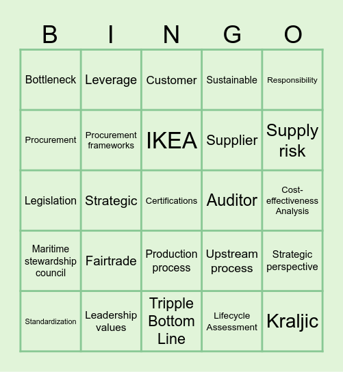Procurement Bingo Card