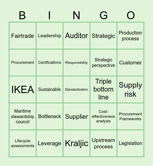 Procurement Bingo Card