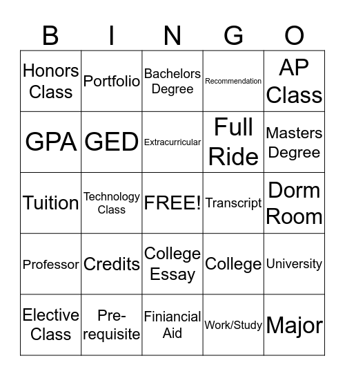 AVID Bingo Card
