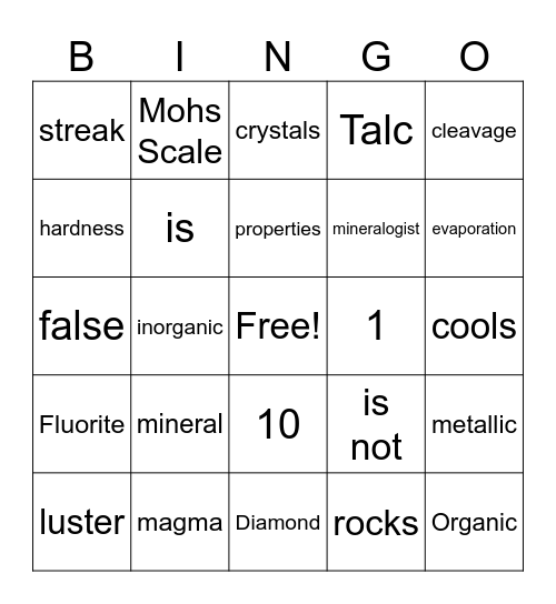 Minerals Bingo Card