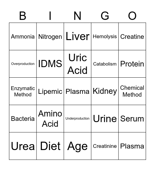 NPNS Bingo Card