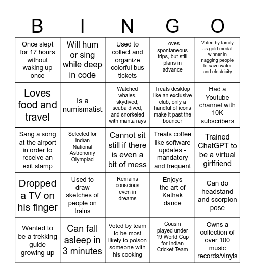Who am I Bingo Card