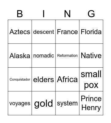 Early US History Bingo Card