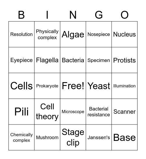 MICROSCOPY Bingo Card
