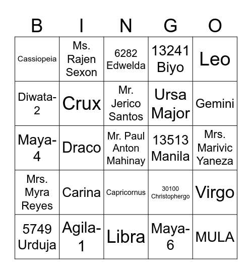 SCI-Bingo Card