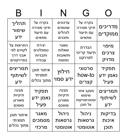 בינגו ניהול ידע Bingo Card