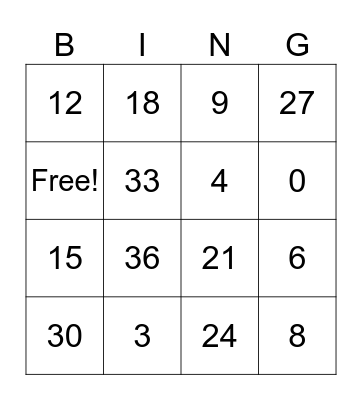 3s Times Table Bingo Card