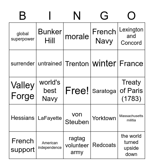 The Revolutionary War Bingo Card