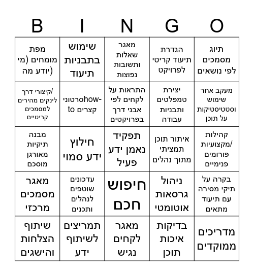 בינגו ניהול ידע Bingo Card