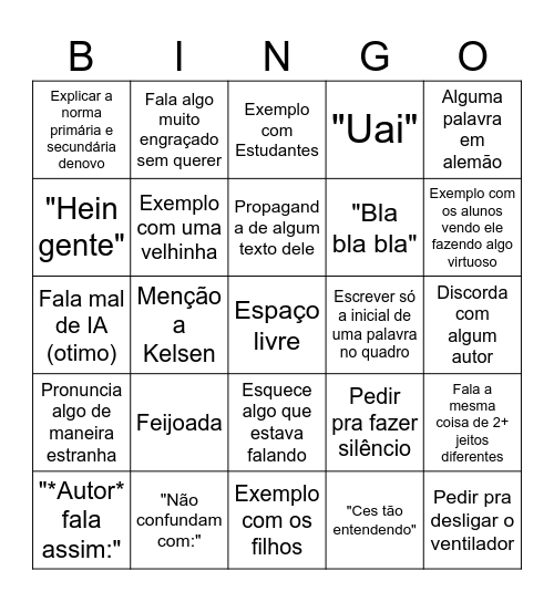 Bingossoni Bingo Card