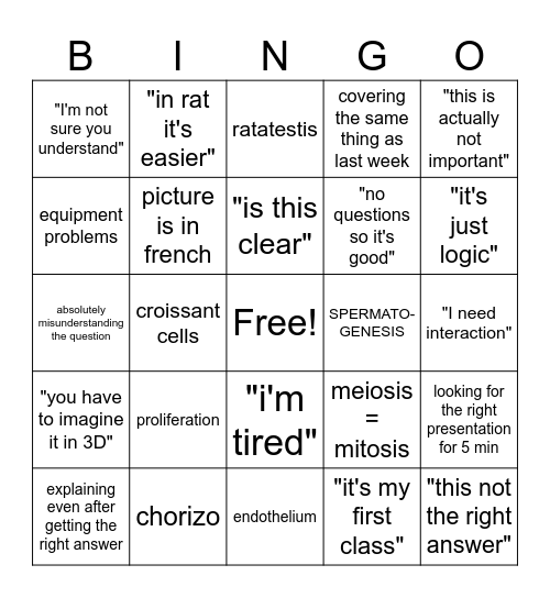 BPR bingo Card