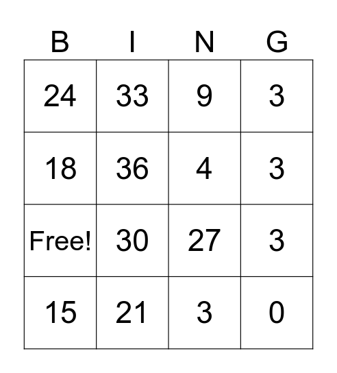 3s Times Table Bingo Card